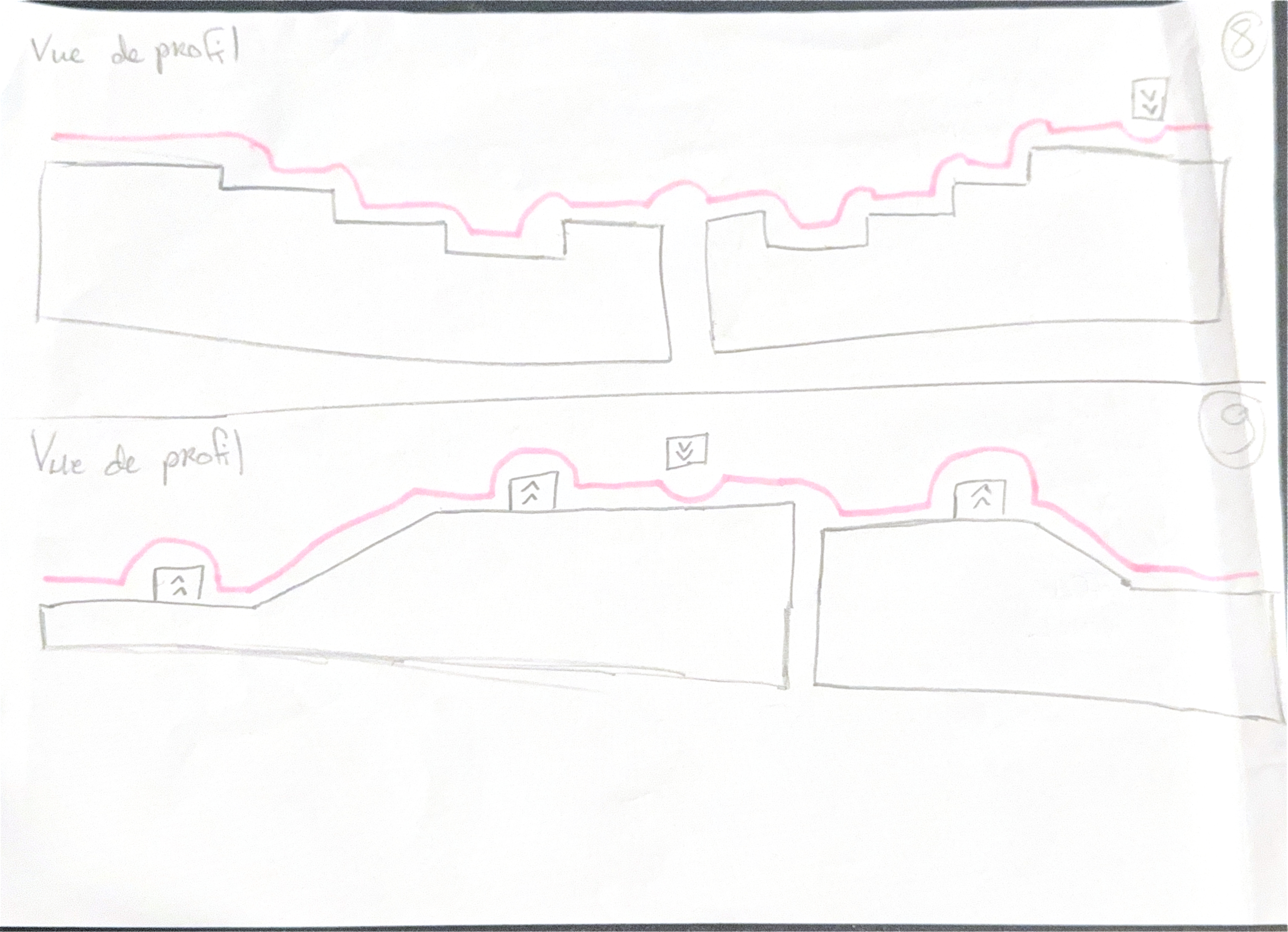 Schéma de conception