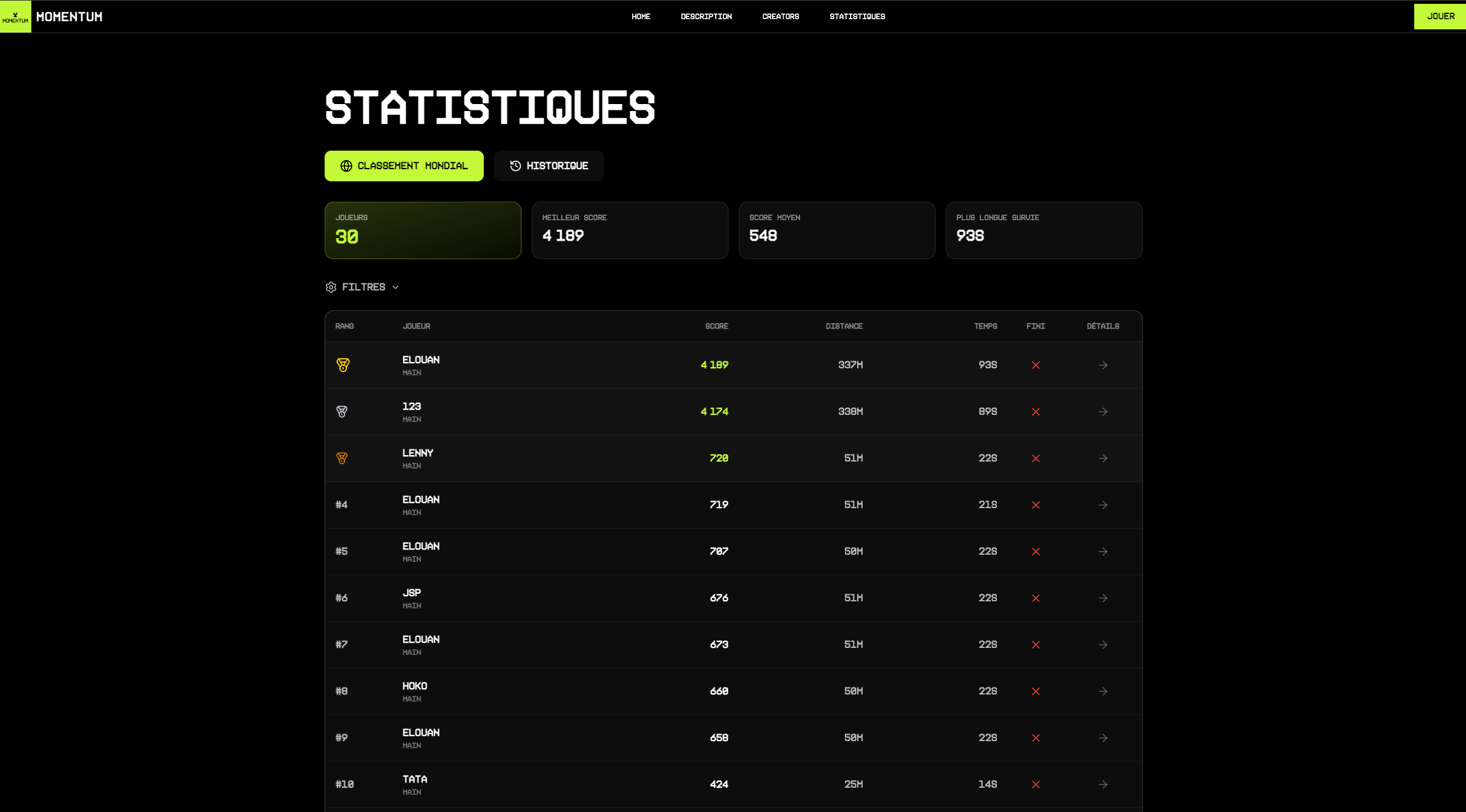 Schéma de conception